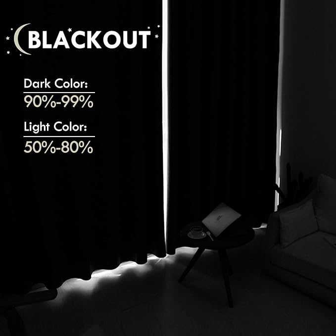 DWCN Navy Room Darkening Blackout Curtains - Thermal Insulated Privacy Energy Saving Window Curtain Drapes 38 x 72 inch Length, Set of 2 Bedroom Living Room Curtains
