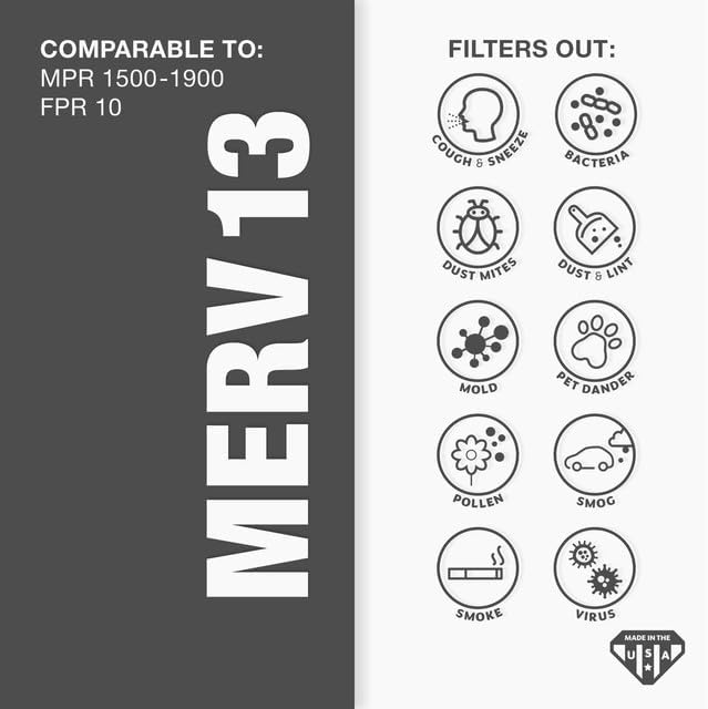 Aerostar 21x23x1 MERV 13 Pleated Air Filter, AC Furnace Air Filter, 6 Pack (Actual Size: 20 7/8" x 22 7/8" x 3/4")