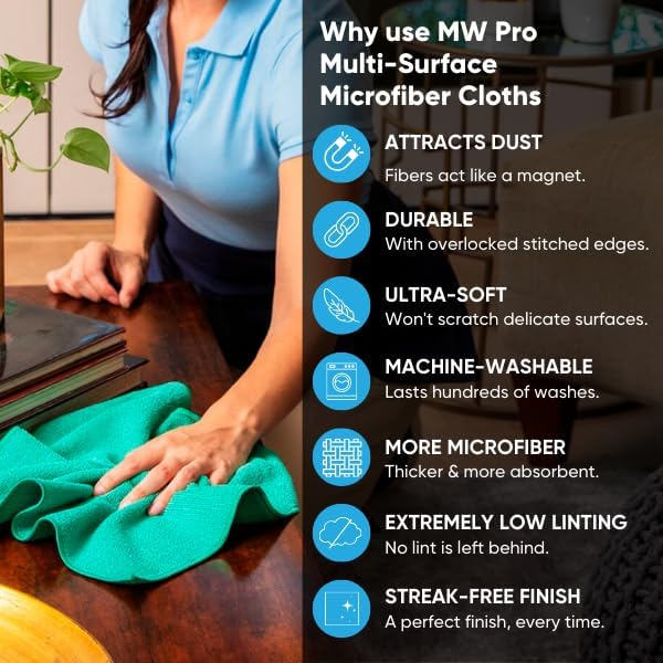 MW Pro Microfiber Cleaning Cloth | Green (12 Pack) | Size 16" x 16" | All Purpose Microfiber Towels - Clean, Dust, Polish, Scrub, Absorbent