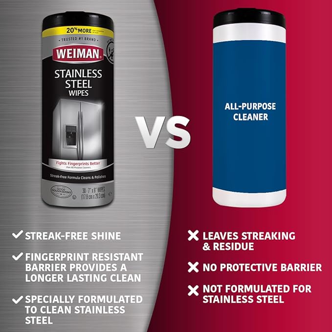Weiman Stainless Steel Wipes (Large Microfiber Cloth) Removes Fingerprints Residue Water Marks and Grease from Appliances - Works Great on Refrigerators Dishwashers Ovens Grills - Packaging May Vary