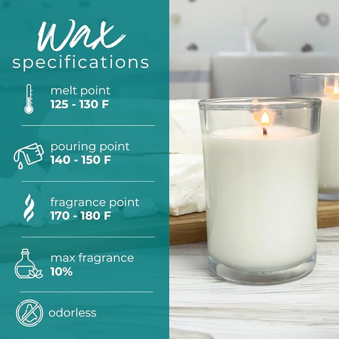 Direct Candle Supply 12lb Soy Wax Blend for Candle Making, Natural Candle Making Supplies, Paraffin Free, Creamy for High Load Fragrance, Candle Blend for Container Candles, Tealights and Wax Melts