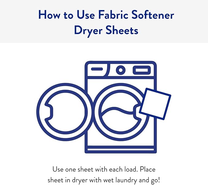 The Clean People Fabric Softener Sheets - Dryer Sheets - Softens & Removes Static - Vegan Laundry Softener With Essential Oils - Peppermint 360 Pack