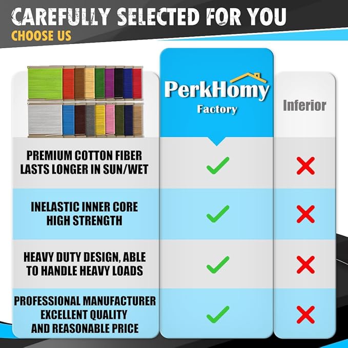 PerkHomy 500lb Cotton Rope 3/16" (5mm) 50 ft Multi Purpose Utility Diamond Braided Cord, Natural Cotton for Clothes Line Camping Crafting Flag Pole, Navy Blue