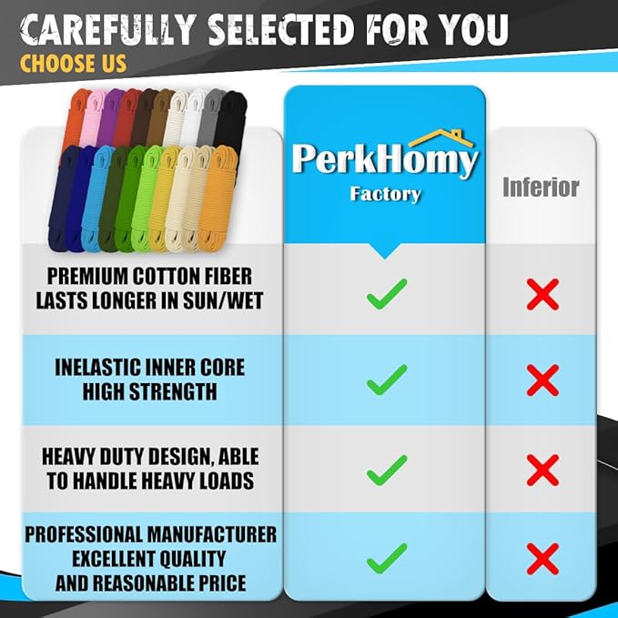 PerkHomy Cotton Rope 3/16" (5mm) 100 ft Multi Purpose Utility Diamond Braided Cord, Natural Cotton for Clothes Line Camping Crafting Flag Pole, Army Green