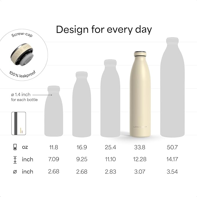 LARS NYSØM Stainless Steel Insulated Water Bottle 12oz 17oz 25oz 34oz 51oz | Insulated Thermo Flask for Hot and Cold Beverages | Leakproof Drinking Bottle (Aqua Turquoise, 33.9 oz)