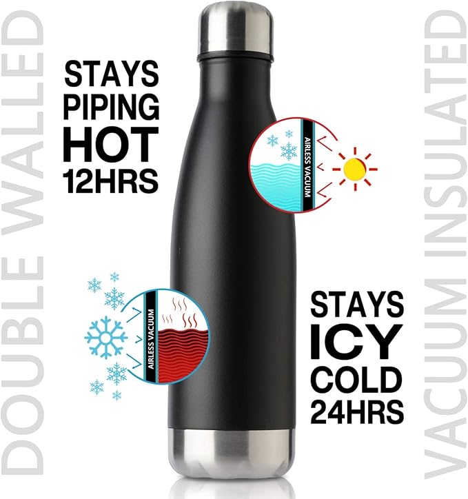 MEWAY 17oz Sport Water Bottle 8 Pack Vacuum Insulated Stainless Steel Leak-Proof Double Wall Cola Shape Water Bottle,Keep Drinks Hot & Cold (colourful,8 Pack)