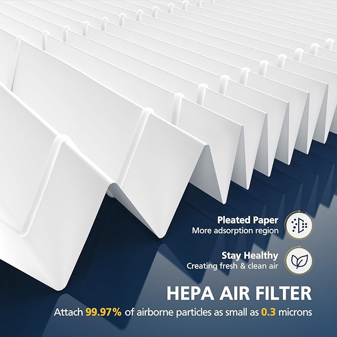 AP-1512HH & 200M Pet Filter Set for Coway Airmega AP-1512HH and Airmega 200M Air Purifi-ers, 2 Pet Deodorization Filters and 1 HEPA Filter, 3 Pack, Pink