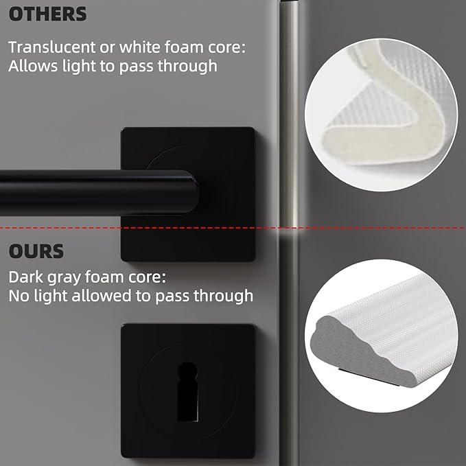 196" Wedge Weather Stripping Door Seal Strip for Door Frame & Window,Self Adhesive Window Insulation Draft Stopper Seal for Winter,Gray Foam Door Gap Filler for Soundproofing Light Blocker,White