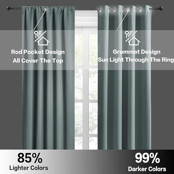 RYB HOME Small Curtains Blackout - Privacy Energy Efficiency Mini Curtains for Kids Bedroom RV Camper Windows Trailer Bathroom Kitchen Cabinet Door Window, W 29 x L 36, Dusty Blue, 2 Panels