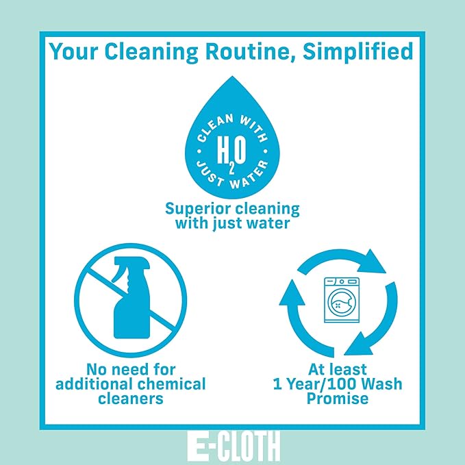 E-Cloth Wash & Wipe Dish Cloth, Microfiber Cleaning Cloth Reusable Paper Towel Alternative Cloths, Dish Towels for Drying Dishes, Glassware, Cookware and Countertops, 100 Wash Guarantee, 2 Count