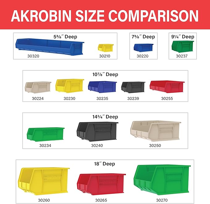 Akro-Mils 30210 AkroBins Plastic Storage Bins, Space-Saving Stackable Bins for Garage, Pantry, Craft Organization, 5-" x 4-" x 3-", Clear, 24-Pack
