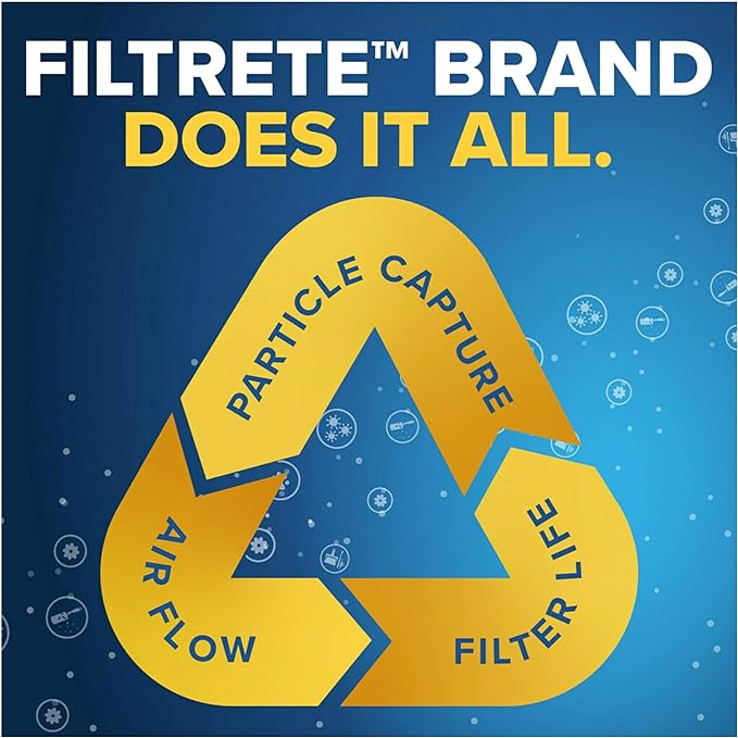 Filtrete 25x25x1 AC Furnace Air Filter, MERV 11, MPR 1000, Micro Allergen Defense, 3-Month Pleated 1-Inch Electrostatic Air Cleaning Filter, 4 Pack (Actual Size 4-Pack 24.688x24.688x0.813 in)