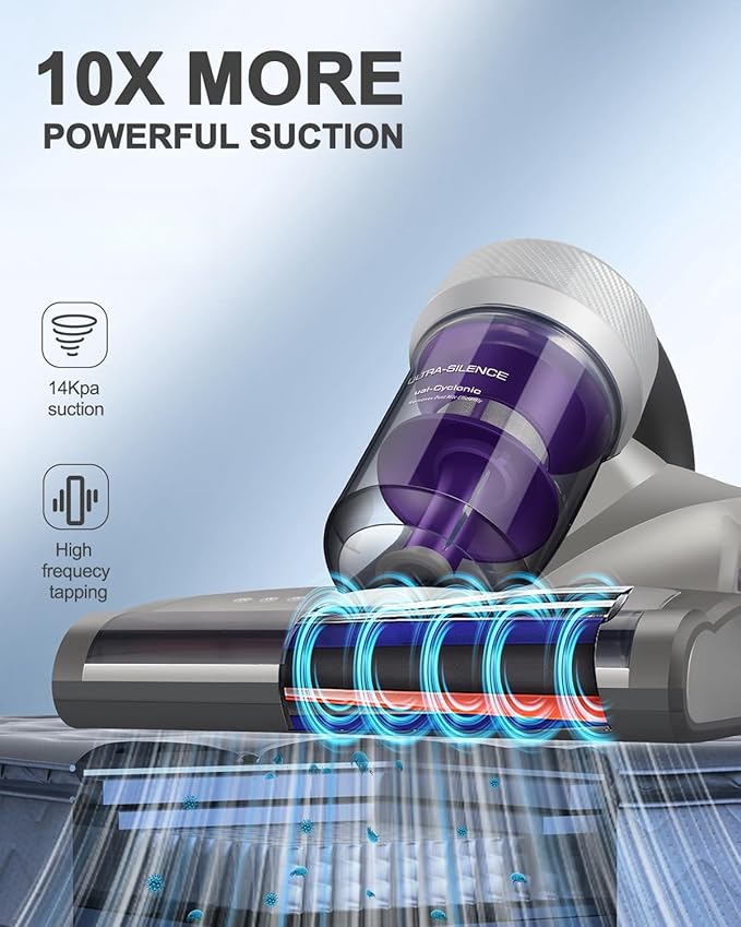 Jimmy Mattress Vacuum Cleaner, Anti-allergen Bed Vacuum Cleaner with UV-C Light & High Heating Tech, 14Kpa Suction 480W Powerful Handheld Vacuums for Dust & Pet Hair(JV35, Corded)