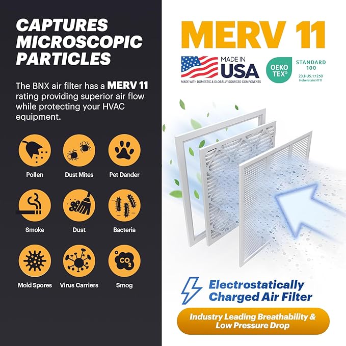BNX TruFilter 18x18x1 Air Filter MERV 11 (6-Pack) - MADE IN USA - Allergen Defense Electrostatic Pleated Air Conditioner HVAC AC Furnace Filters for Allergies, Dust, Pet, Smoke, Allergy MPR 1200 FPR 7