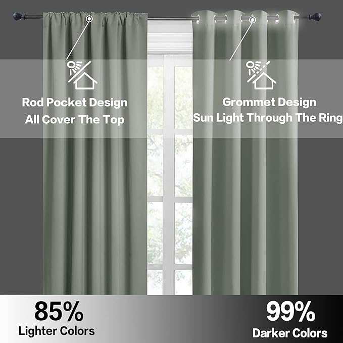 RYB HOME Grayish Green Short Curtains Blackout, 30 inch Durable Cafe Curtains Room Darkening Window Drapes Privacy Protection for Basement Closet Kithen, W29 x L30 inch, 2 Panels