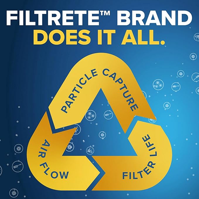 Filtrete 16x21x1 AC Furnace Air Filter, MERV 11, MPR 1000, Micro Allergen Defense, 3-Month Pleated 1-Inch Electrostatic Air Cleaning Filter, 4 Pack