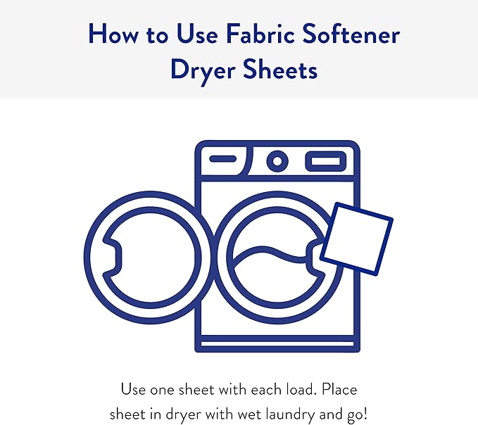 The Clean People Fabric Softener Sheets - Dryer Sheets - Softens & Removes Static - Vegan Laundry Softener With Essential Oils - Fresh 360 Pack