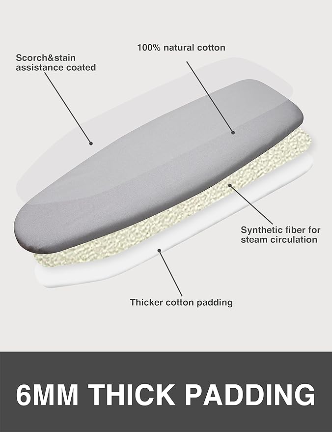 Extra Wide Ironing Board Cover and Pad, Sunkloof 18X49 Ironing Board Cover, Resist Scorching and Staining, Extra Thick Reflective Silicone Ironing Board Cover with Padding, Elastic Edges, 4 Fasteners