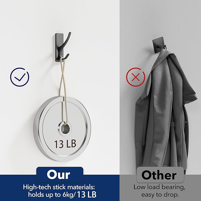 Self Adhesive Coat Hooks for Hanging: Heavy Duty Stainless Wall Hook for Towel, Backpack, Hat, Sturdy Metal Hanger for Bathroom, Bedroom, Door, 4-Pack, Matt Black
