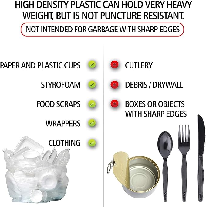 Aluf Plastics High Density Trash Bags, 33 Gallon, 2000 Count, 13 Micron (eq), 33" x 40", Clear, for Bathroom, Office, Industrial, Commercial, Janitorial, Municipal, Recycling