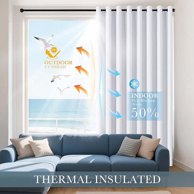 PONY DANCE Blackout Curtains for Bedroom 72 Inch Length 2 Panels Set, Privacy Thermal Insulated Room Darkening Grommet Drapes for Living Room Window, W34 x L72 Inch, Pure White