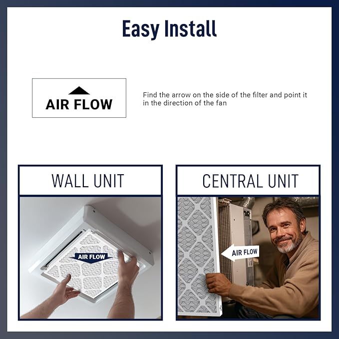 24x24x1 MERV 8 Air Filters 6-Pack, Actual Size 23.7" x 23.7" x 0.75" – Compatible with HVAC, Air Conditioners & Furnaces– High Particle Capture & Smooth Airflow