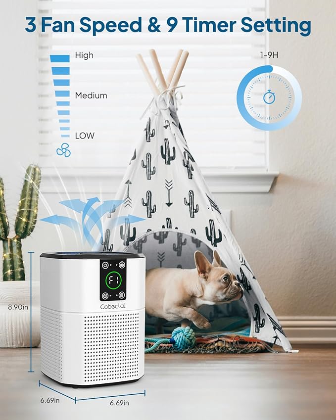 2 Pack Air Purifier for Home Bedroom, Cobectal Room Air Cleaner with H13 True HEPA 3-in-1 Filter, Aroma Function & Sleep Mode, Desktop Small Air Purifier for Office, Dorm, Hotel, RVs (White)