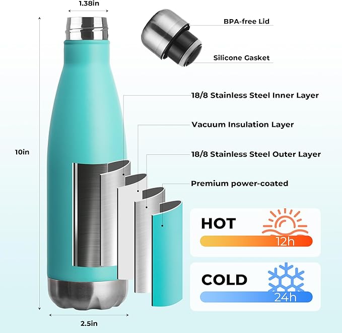 MEWAY 17oz Sport Water Bottle 12 Pack Vacuum Insulated Stainless Steel Leak-Proof Double Wall Cola Shape Water Bottle,Keep Drinks Hot & Cold (Light Blue,12 Pack)