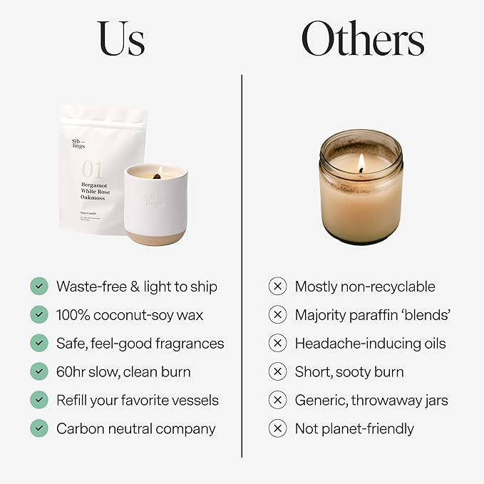 Siblings Candle Making Kit | DIY Coconut-Soy Wax Candle Kit with Wooden Wick | Scent No 07: Ginger, Pink Grapefruit, Rhubarb | Clean, Non-Toxic, Reusable, 60 Hr Burn