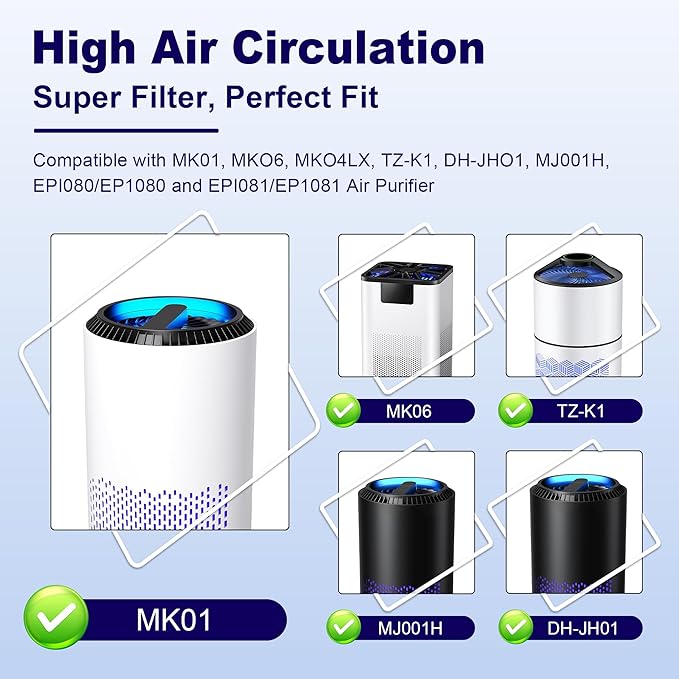 MK01 & MK06 True HEPA Filter Replacement Compatible with Aroeve MK01, MK06, ToLife TZ-K1 and Kloudi DH-JH01 Air Purifier, Smoke Remover Version, Grey, 2 Pack