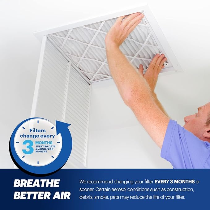 BNX TruFilter 20x24x2 Air Filter MERV 13 (4-Pack) - MADE IN USA - Electrostatic Pleated Air Conditioner HVAC AC Furnace Filters for Allergies, Pollen, Mold, Bacteria, Smoke, Allergen, MPR 1900 FPR 10