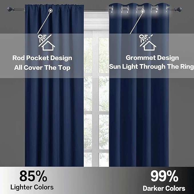 RYB HOME 45 inch Length Curtains for Kitchen, Room Darkening Narrow Window Drapes Thermal Insulated Privacy Covers for Basement RV Camper, W 29 x L 45 inch, Set of 2, Navy Blue