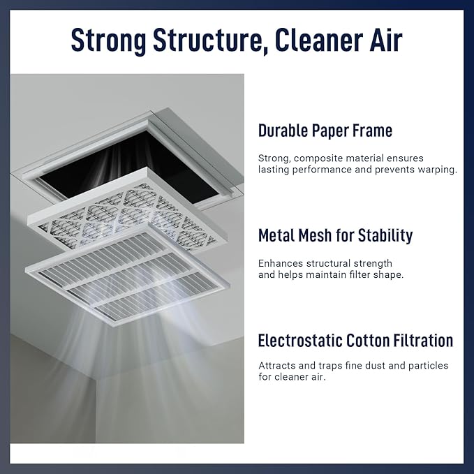 24x24x1 MERV 8 Air Filters 6-Pack, Actual Size 23.7" x 23.7" x 0.75" – Compatible with HVAC, Air Conditioners & Furnaces– High Particle Capture & Smooth Airflow