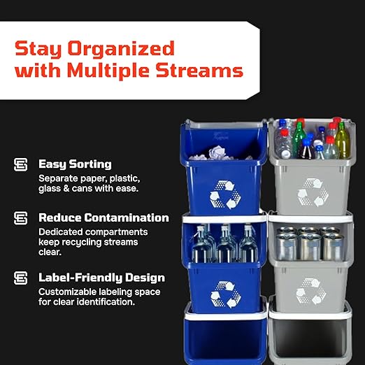 Multi Bin Recycling System with Three Stackable 6 Gallon Recycle Bins to Build Your Recycling Center for Offices, Kitchen, Garages, Businesses (3 Pack, Blue/Yellow/Red)