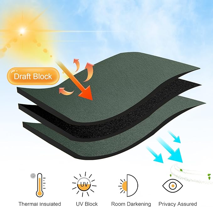 RYB HOME RV Curtains Blackout - Thermal Insulating Privacy Door Windows Camper Curtains for Kids Nursery RV Bunk Bedroom Windows Bathroom, Width 29 x Length 24, Dark Green, 2 Pcs