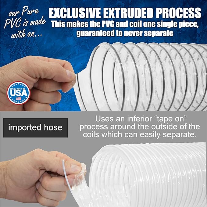 PVC Dust Collection Hose w/4 Thumbscrew Clamps, Puncture Resistant, Carbon Steel Wire, Clear Flexible PVC Dust Collector Hose, Proudly Made in USA (4" x 50')