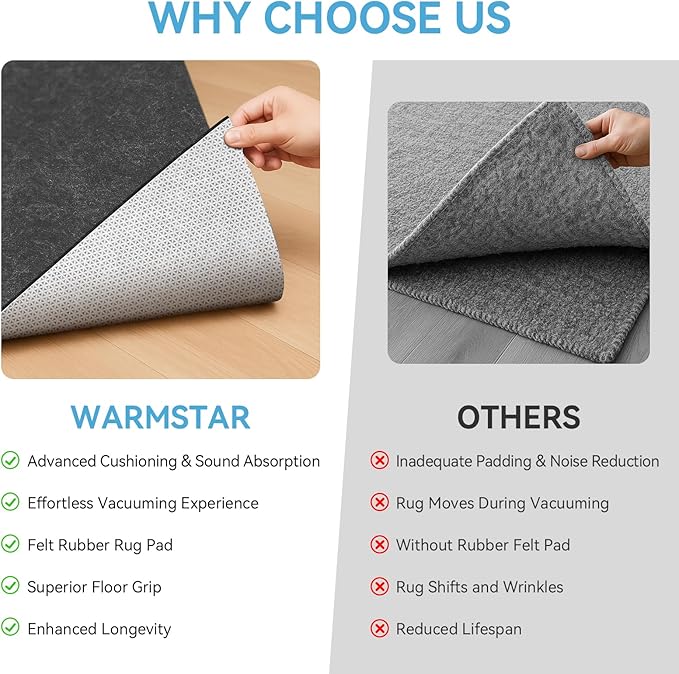 Warmstar 4x6 FT Non Slip Rug Pad,100% Waterproof Felt Rug Pad for Hardwood Floors,1/2” Thick Soft Carpet Pad with Natural Rubber Backing, Secure Grip & Floor Protection
