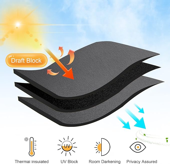 RYB HOME Kitchen Window Curtains - Blackout Privacy Half Window Curtains for Bedroom Bathroom Dining Living Room Cafe Office Short Tiers Drapes, W 34 x L 36 inches, 2 Panels, Grey