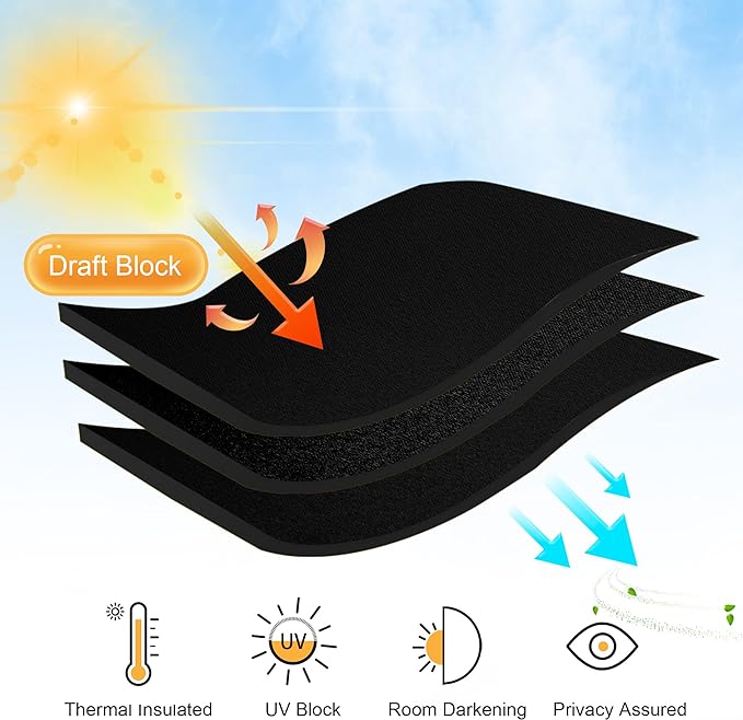 RYB HOME Small Window Curtains - Blackout Insualting Privacy Curtains for Kids Bedroom Kitchen Bathroom Basement Cafe Cabinet Tiers Drapes, 34 Width x 30 Length, 2 Panels, Black