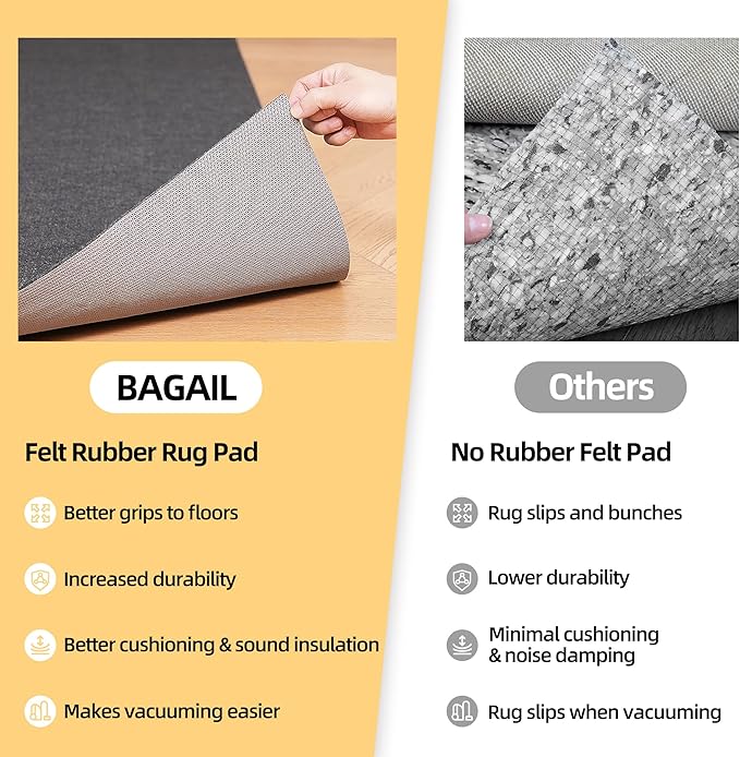 BAGAIL Felt and Natural Rubber Backing Rug Pads 1/4” Thick, 8 x 11 Ft Non Slip Rug Gripper Keep Rugs in Place, Under Area Rug Protective Cushioned Pads, Carpet Runners, Hardwood Floors Protection