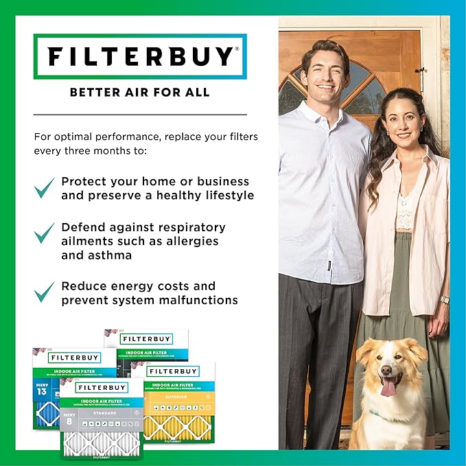 Filterbuy 12x24x1 Air Filter MERV 11 (MPR 1200) Allergen Defense Replacement (4-Pack), Electrostatic Pleated HVAC AC Furnace Filters, Made in USA (Actual Size: 11.50 x 23.50 x 0.75)