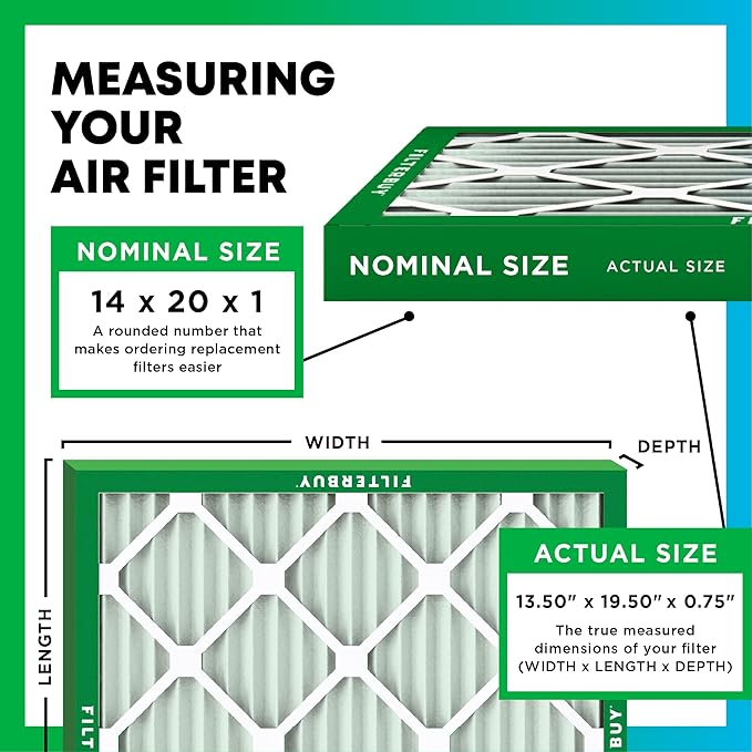 Filterbuy 14x20x1 Air Filter MERV 11 (MPR 1200) Allergen Defense Replacement (4-Pack), Electrostatic Pleated HVAC AC Furnace Filters, Made in USA (Actual Size: 13.50 x 19.50 x 0.75)