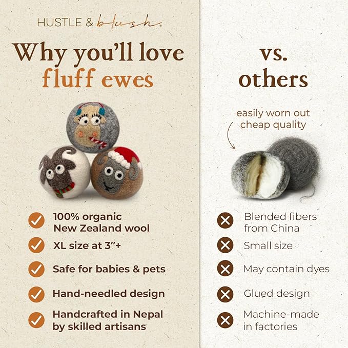 Fluff Ewes Wool Dryer Balls 3 Pack Premium New Zealand Wool Laundry Balls for Dryer, No Static Dryer Balls Laundry Reusable, XL Christmas Dryer Balls, Holiday Dryer Balls - Sheep in Heavenly Peace