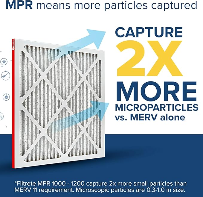 Filtrete 17.5x23.5x1 AC Furnace Air Filter, MERV 11, MPR 1000, Micro Allergen Defense, 3-Month Pleated 1-Inch Electrostatic Air Cleaning Filter, 6 Pack (Actual Size Pack 17.19x23.19x0.81 in)