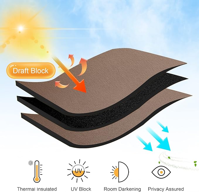 RYB HOME Blackout Curtains for Bedroom - Heavy Duty Thermal Insulated Curtains Balance Summer Heat and Winter Cold for Shift Worker Nursery, W 42 x L 54 inch, Mocha, 2 Panels