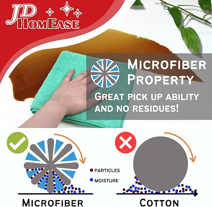 Microfiber Cleaning Cloths,12 Pack, 16"x16", All-Purpose, Softer, Highly Absorbent, Lint-Free, Reusable, Washable Pro Towels, Blue, for House, Kitchen, Bathroom, Car, Office