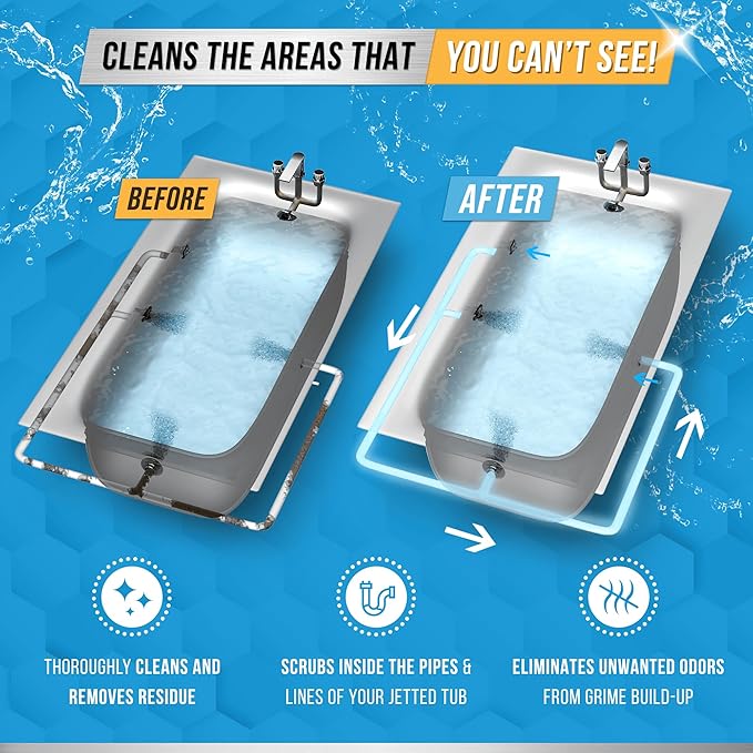 ACTIVE Jetted Tub Cleaner Bathtub Cleaning - 32oz (8 Uses) Bath Jet Cleaner For Whirlpool & Spa Bath System, Compatible with Jacuzzi Jets, Whirl Tubs, Professional Septic Safe Solution - Made in USA
