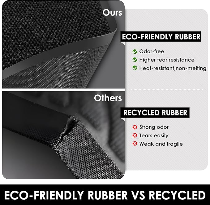3′ x 52′ Front Door Mat Indoor Outdoor Entrance, Commercial Floor Mat Heavy Duty Dirt Trapper Entryway Doormat, Custom Size Non Slip Rubber Backing Welcome mat, Door Mat for High Traffic Area