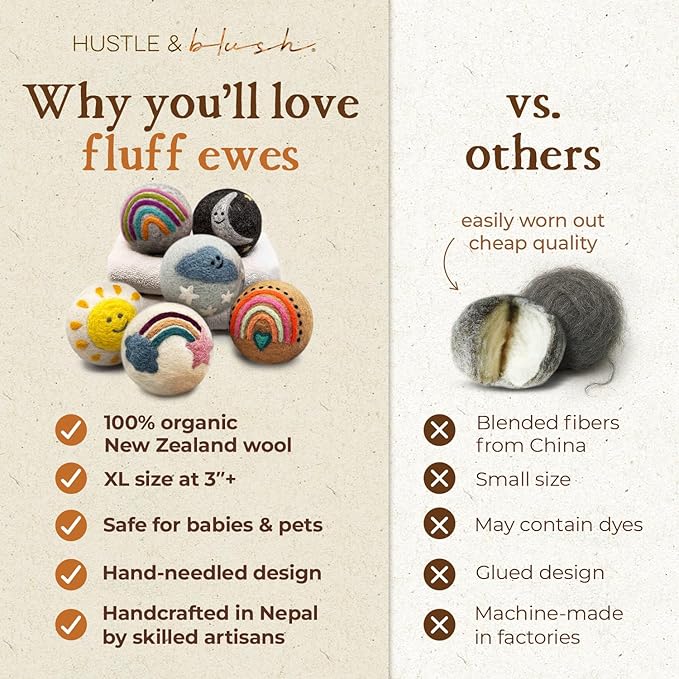 Fluff Ewes Wool Dryer Balls 6 Pack Premium New Zealand Wool Laundry Balls for Dryer, No Static Dryer Balls Laundry Reusable, XL Wool Dryer Balls Cute, Baby Dryer Balls for Dryers - Rainbow or Shine