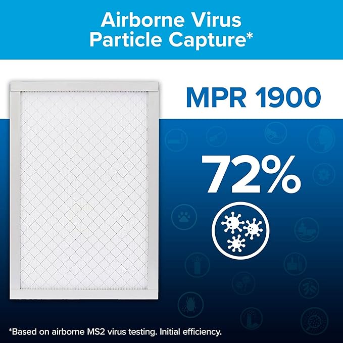Filtrete 16x20x1 AC Furnace Air Filter, MERV 13, MPR 1900, Premium Allergen, Bacteria & Virus Filter, 3-Month Pleated 1-Inch Electrostatic Air Cleaning Filter, 6-Pack (Actual Size 15.69x19.69x0.78 in)